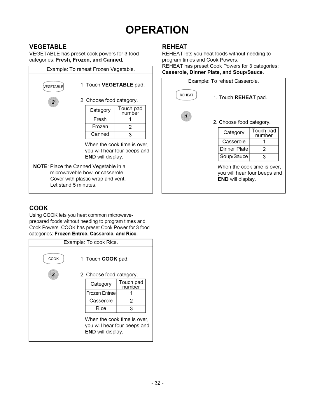 Amana ACO1860A owner manual Vegetable, Reheat 