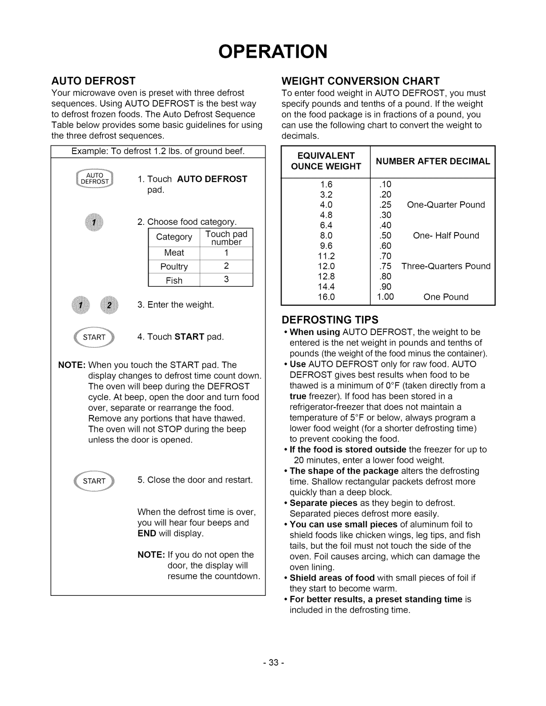 Amana ACO1860A Weight Conversion Chart, Defrosting Tips, Touch Auto Defrost pad, Equivalent Number After Decimal 