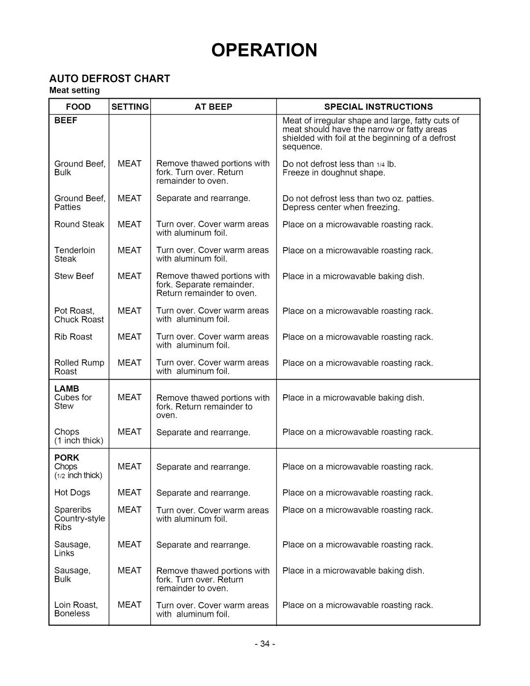 Amana ACO1860A owner manual Auto Defrost Chart, Meat setting, Food Setting AT Beep Beef Special Instructions, Lamb, Pork 