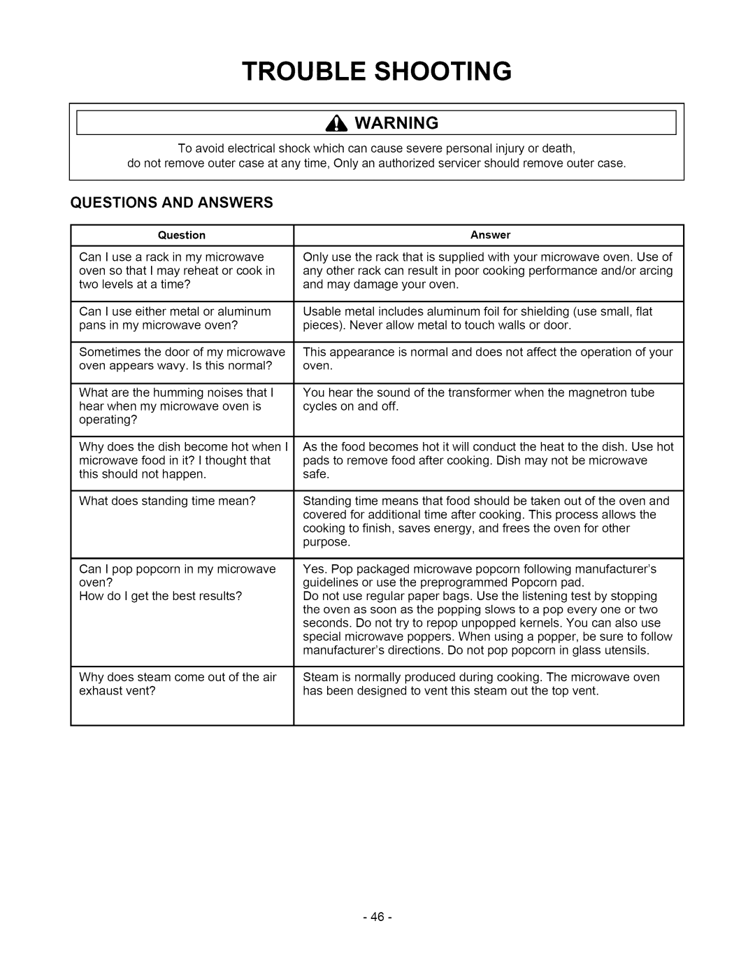 Amana ACO1860A owner manual Questions and Answers 