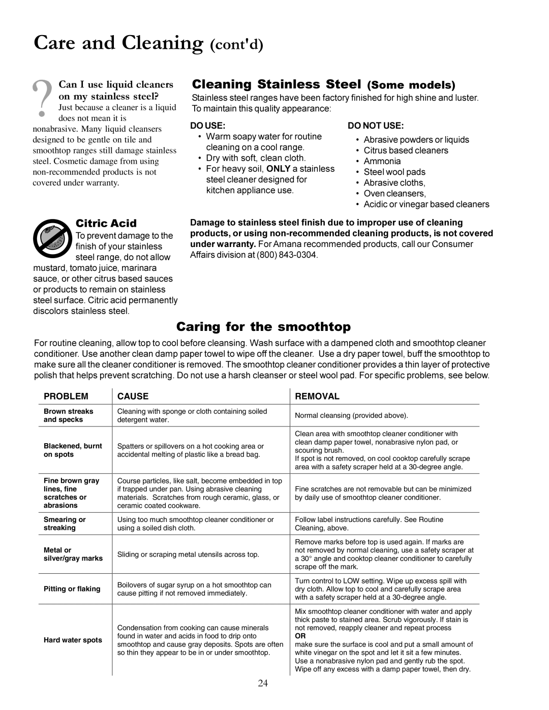 Amana ACS7270A Cleaning Stainless Steel Some models, Caring for the smoothtop, Citric Acid, Problem Cause Removal 