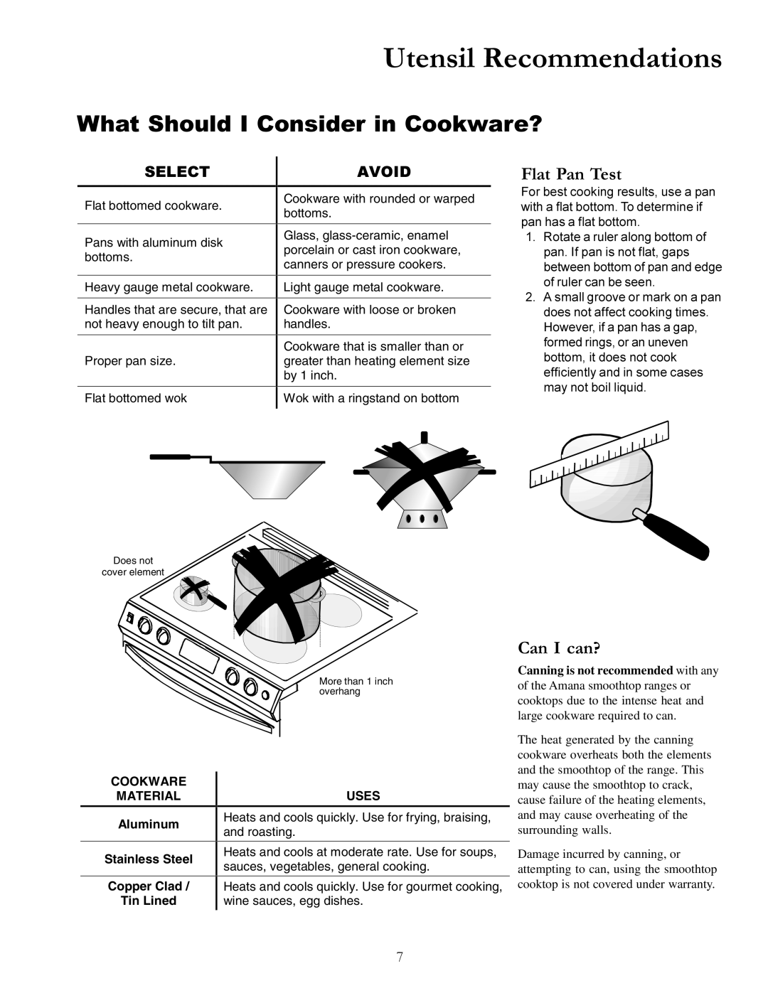 Amana ACS7280A, ACS7270A Utensil Recommendations, What Should I Consider in Cookware?, Flat Pan Test, Can I can?, $92 