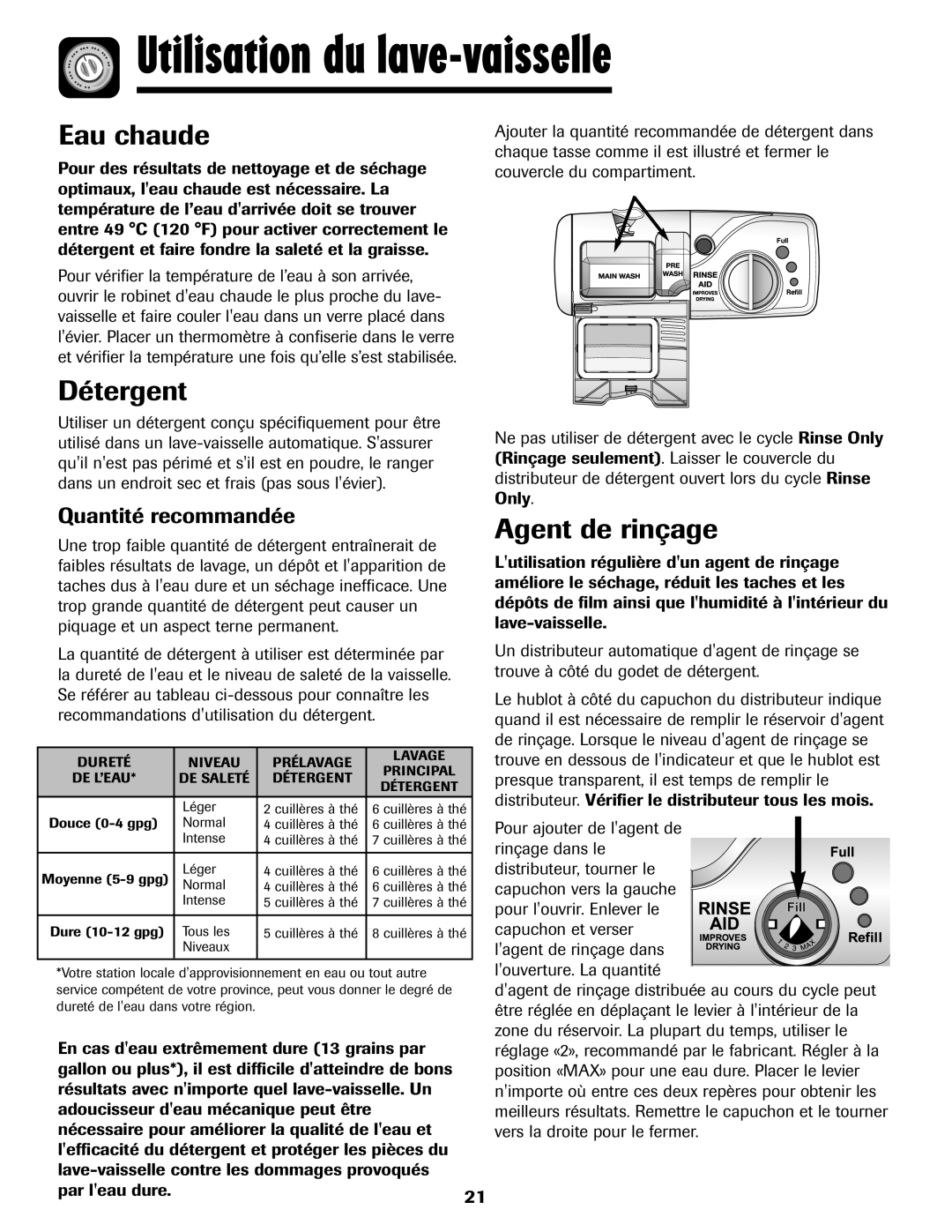 Amana ADB-1 warranty Utilisation du lave-vaisselle, Eau chaude, Détergent, Agent de rinçage, Quantité recommandée 