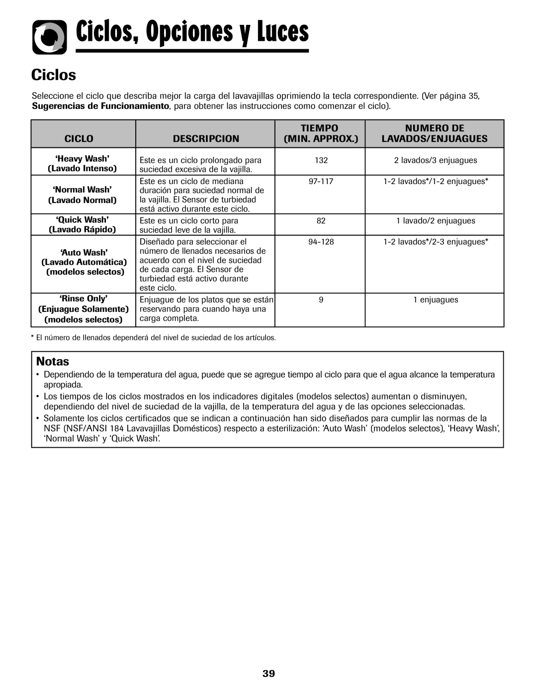 Amana ADB-2 warranty Ciclos, Opciones y Luces, Lavados/3 enjuagues, Lavado/2 enjuagues, Enjuague de los platos que se están 