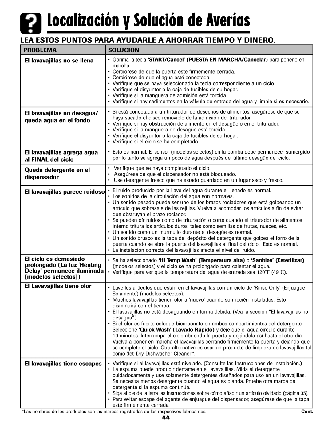 Amana ADB-2 warranty Problema Solucion 