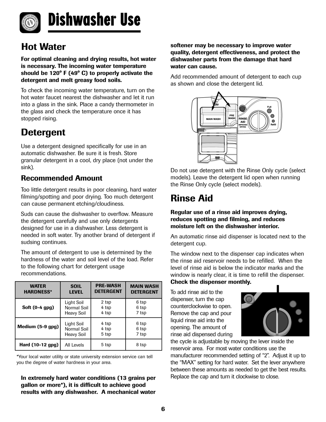 Amana ADB-2 warranty Dishwasher Use, Hot Water, Detergent, Rinse Aid, Recommended Amount 