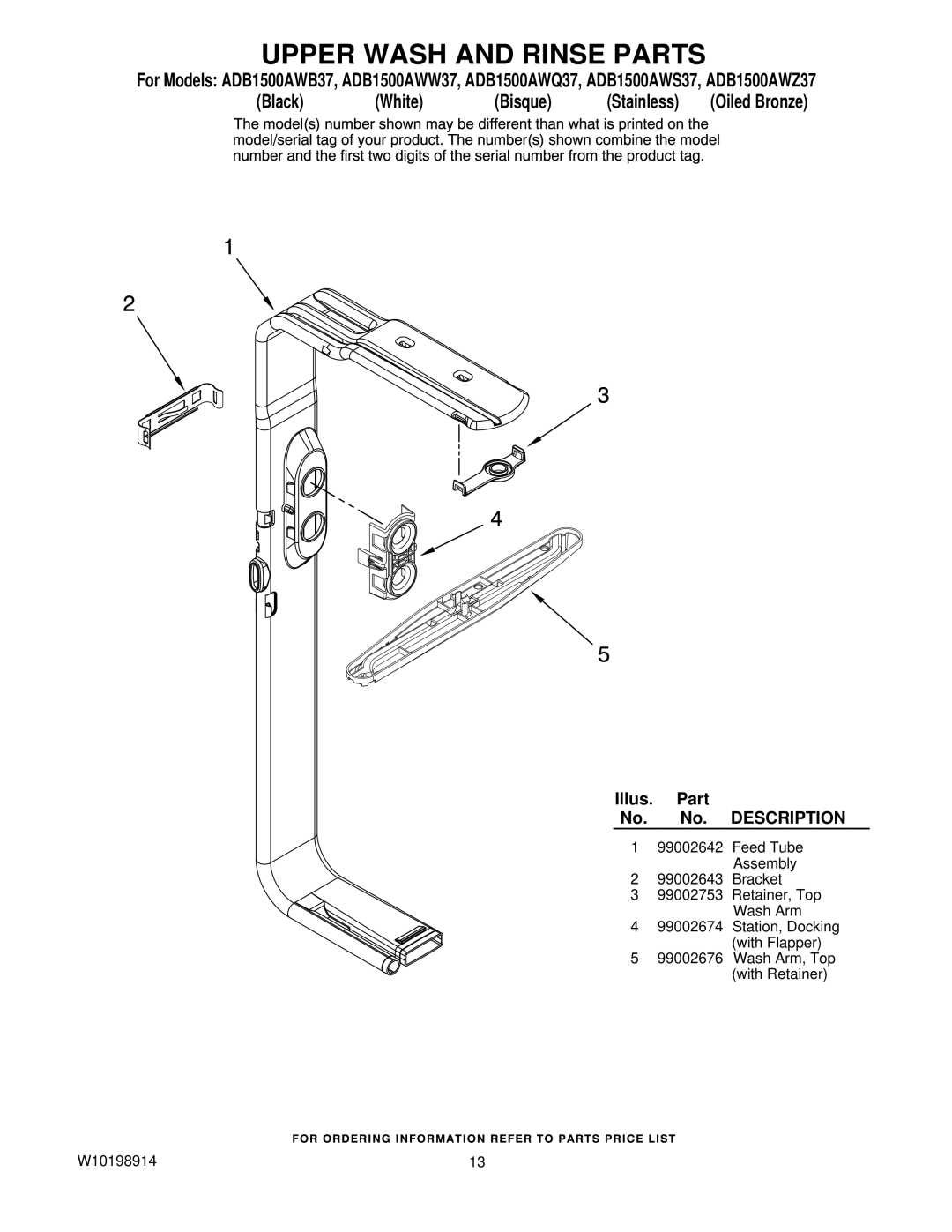 Amana ADB1500AWS37, ADB1500AWB37, ADB1500AWQ37, ADB1500AWZ37 manual Upper Wash and Rinse Parts 