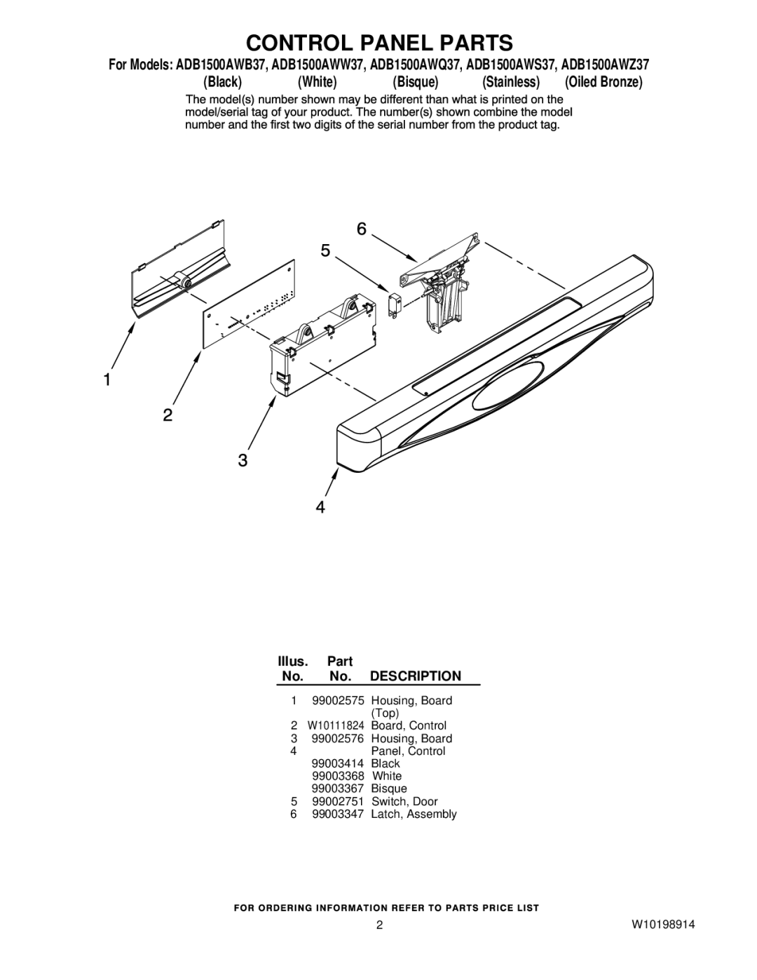 Amana ADB1500AWQ37, ADB1500AWB37, ADB1500AWS37, ADB1500AWZ37 manual Control Panel Parts 