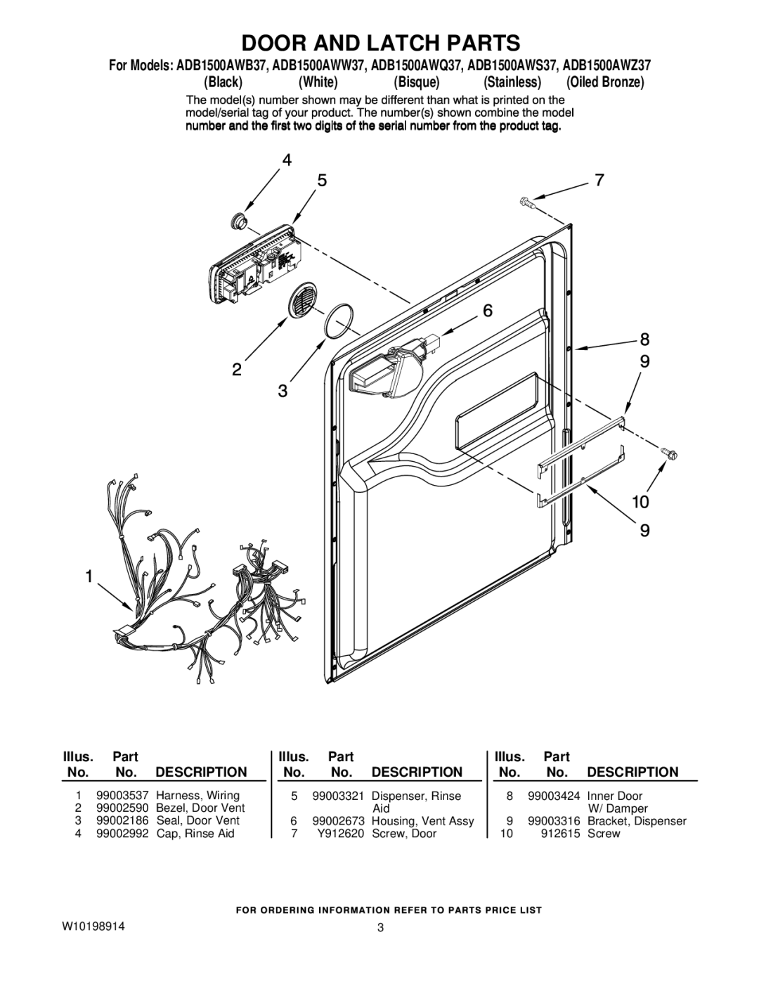 Amana ADB1500AWZ37, ADB1500AWB37, ADB1500AWS37, ADB1500AWQ37 manual Door and Latch Parts 