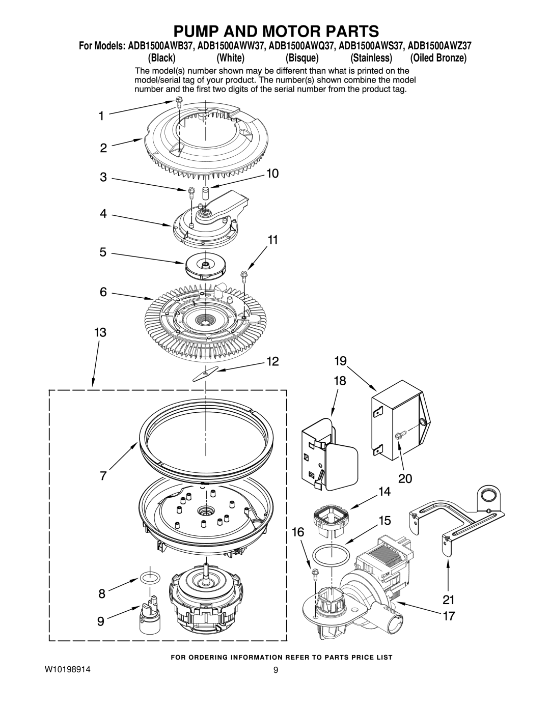 Amana ADB1500AWS37, ADB1500AWB37, ADB1500AWQ37, ADB1500AWZ37 manual Pump and Motor Parts 