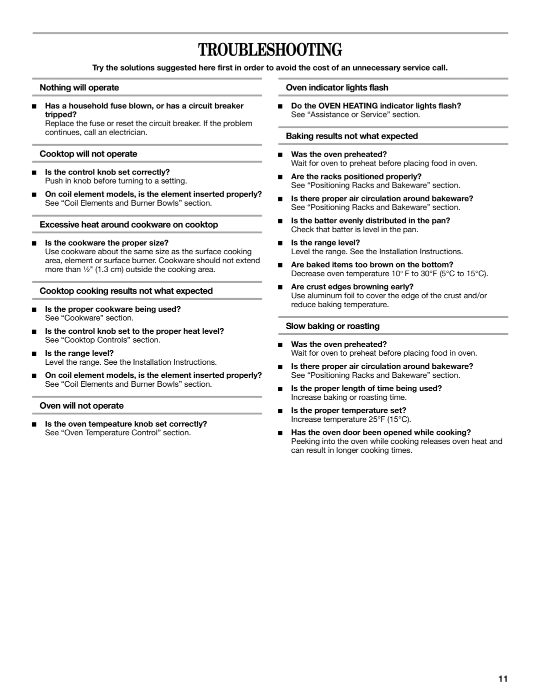 Amana AEP222VAW manual Troubleshooting 