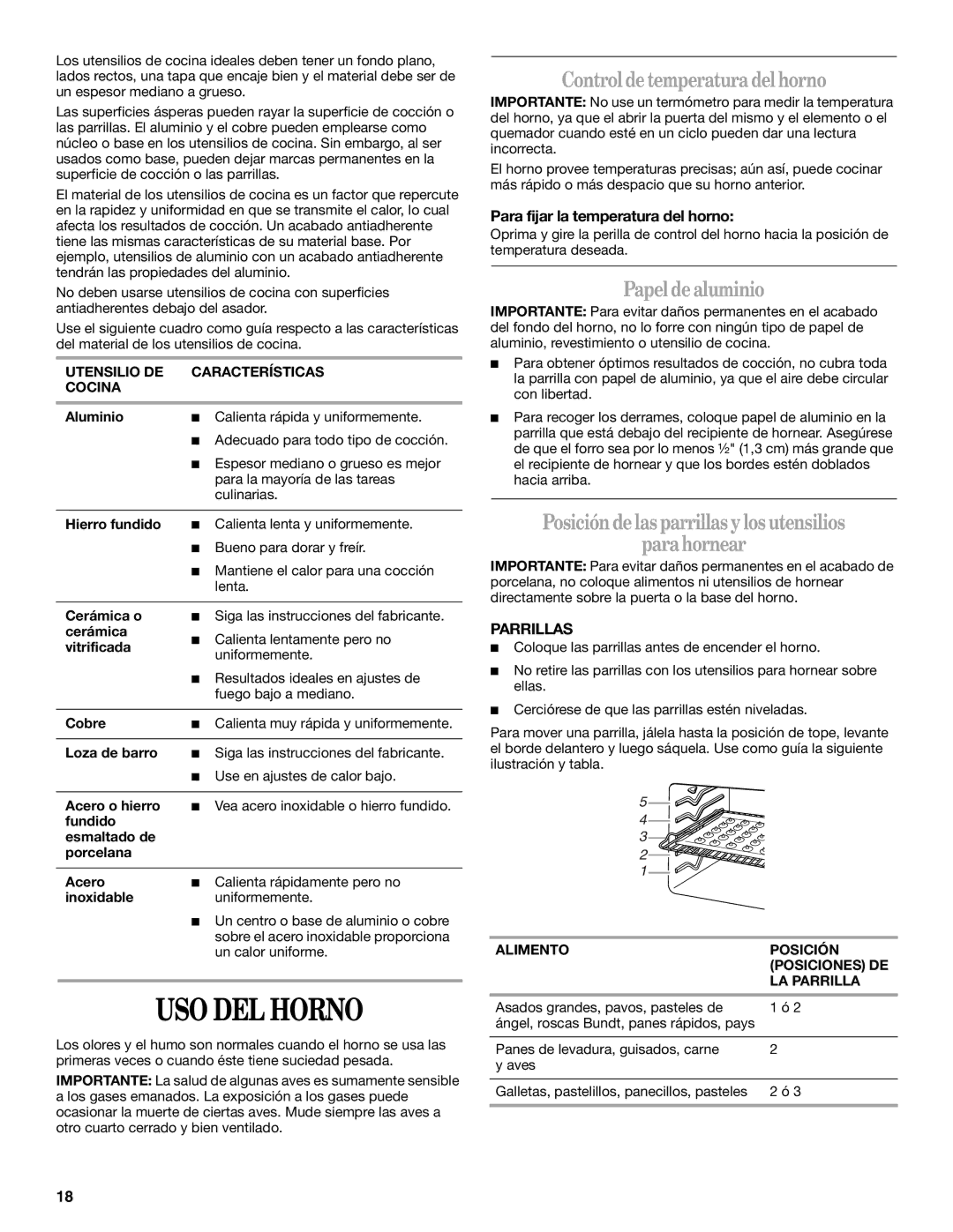 Amana AEP222VAW manual USO DEL Horno, Control detemperatura delhorno, Papel dealuminio, Parrillas 