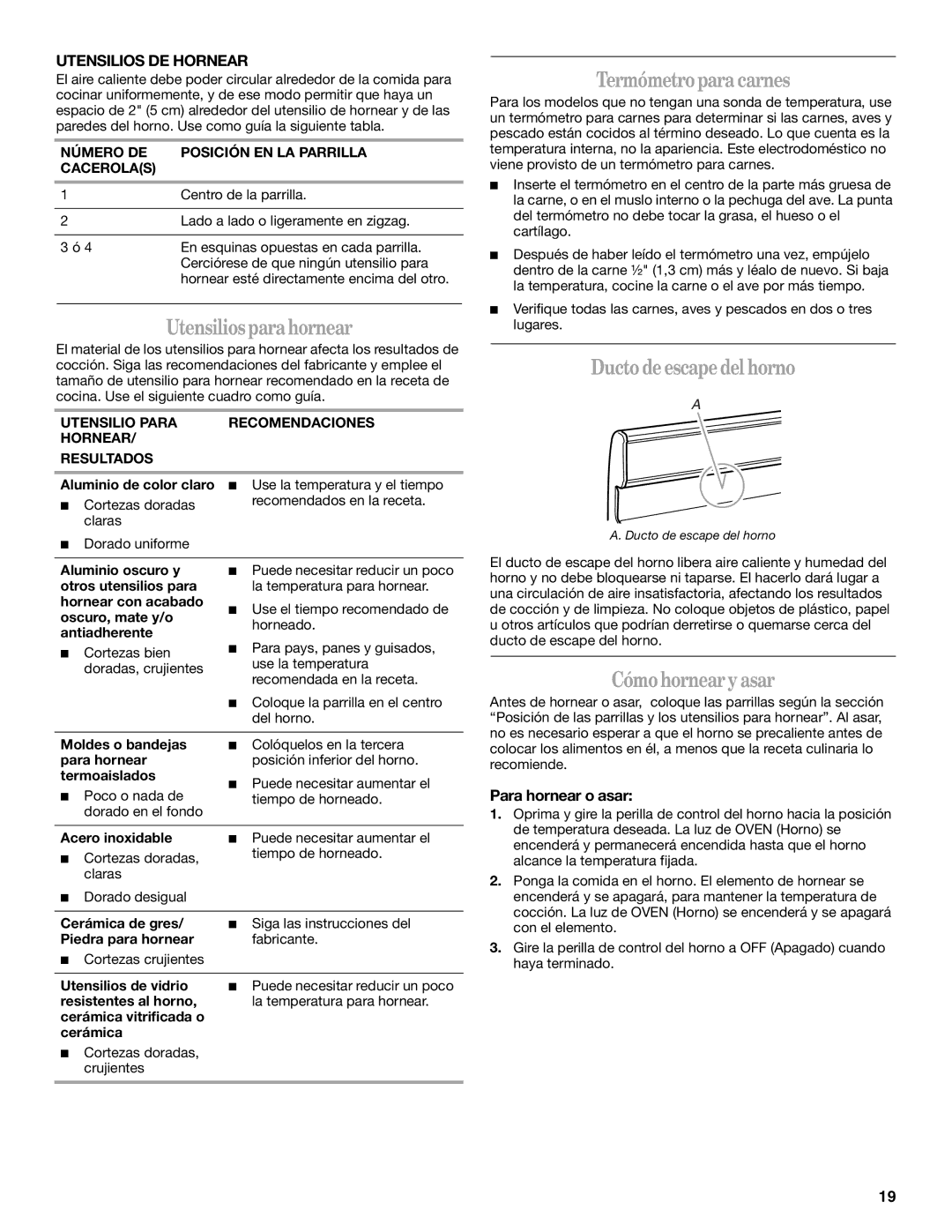 Amana AEP222VAW manual Utensiliosparahornear, Termómetroparacarnes, Ducto deescapedel horno, Cómohornearyasar 