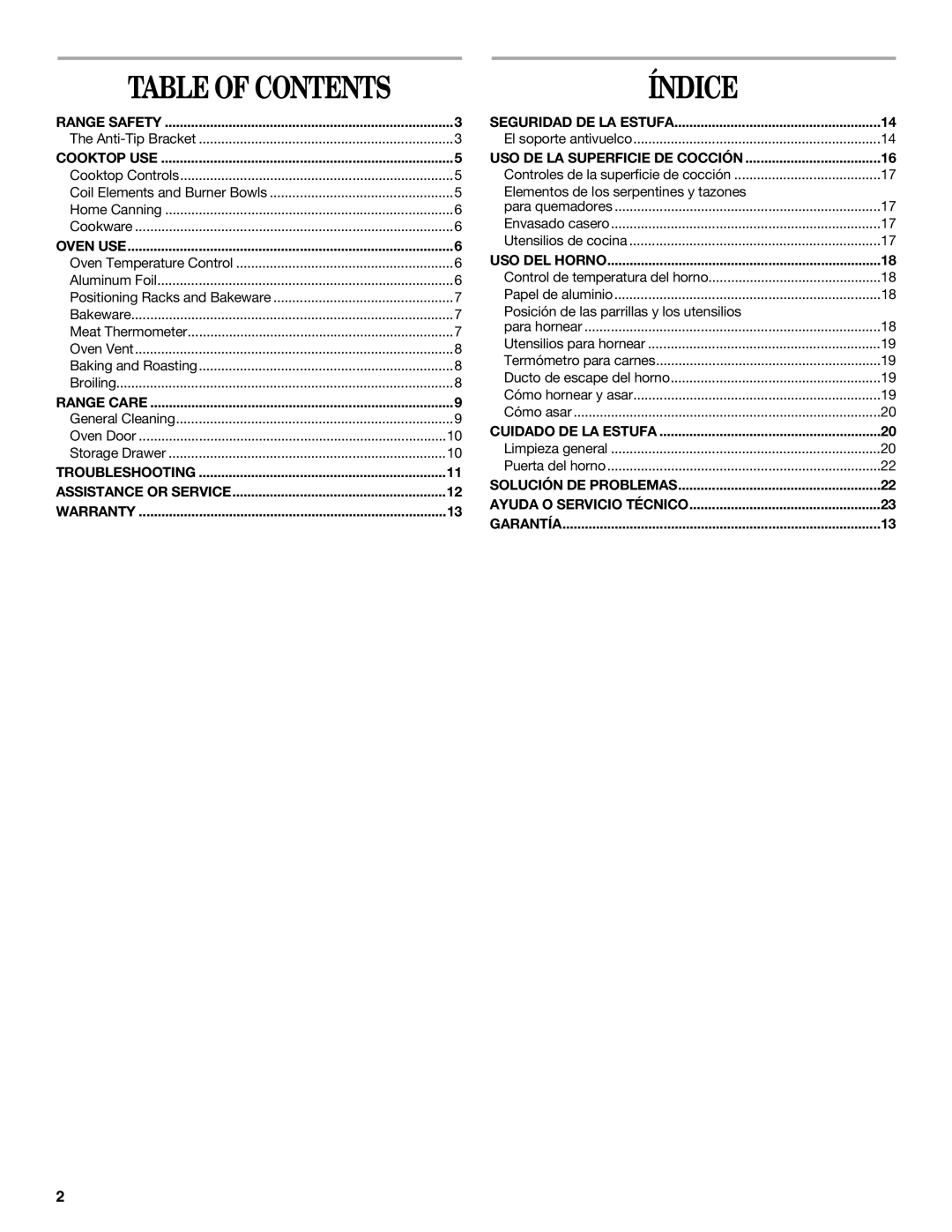 Amana AEP222VAW manual Table of Contents 