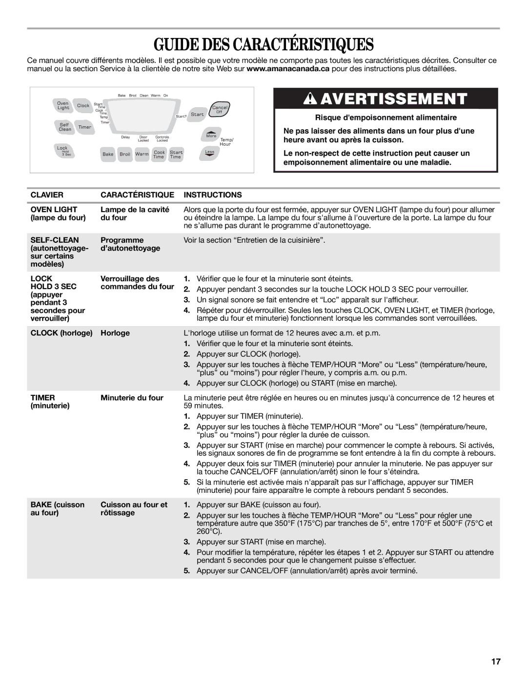 Amana AER5522VCW warranty Guide DES Caractéristiques, Clavier Caractéristique Instructions Oven Light 