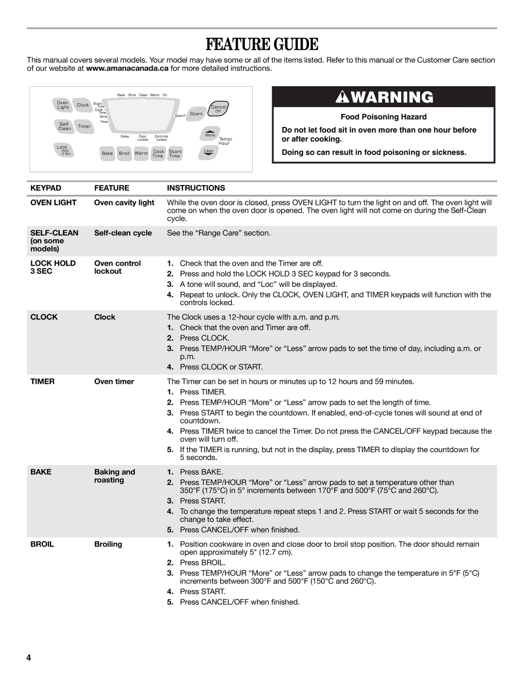 Amana AER5522VCW warranty Feature Guide 