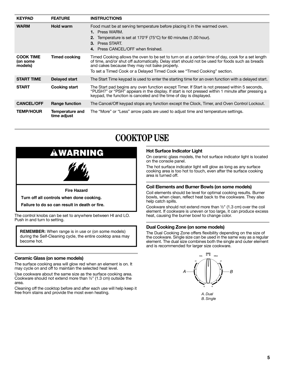 Amana AER5522VCW warranty Cooktop USE, Hot Surface Indicator Light, Coil Elements and Burner Bowls on some models 