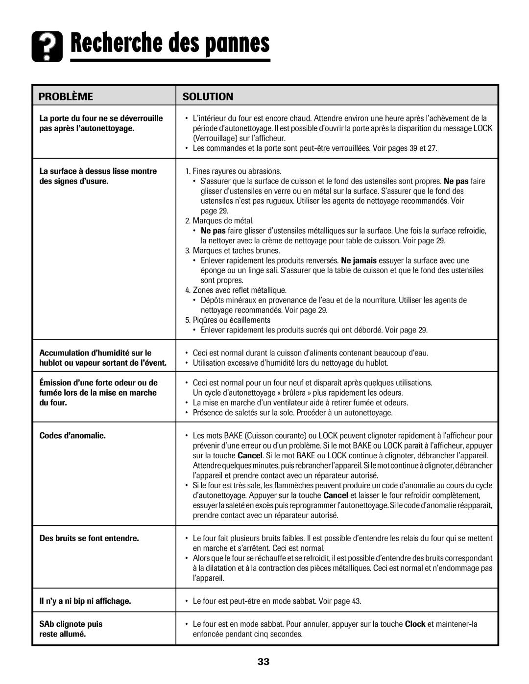 Amana AER5722CAS La porte du four ne se déverrouille, Pas après l’autonettoyage, Verrouillage sur l’afficheur, ’appareil 