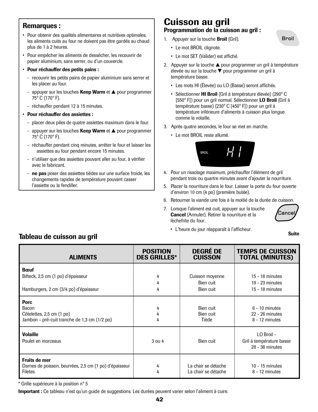 Amana AER5722CAS manual Cuisson au gril, Tableau de cuisson au gril, Programmation de la cuisson au gril, Total Minutes 