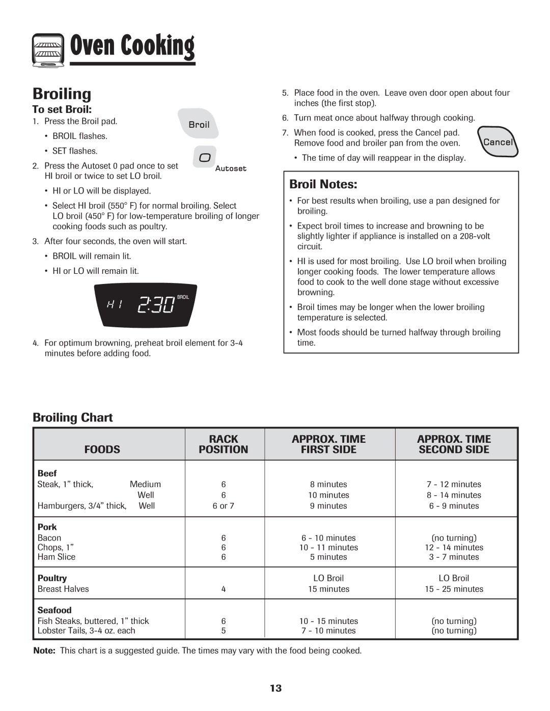 Amana AER5845RAW warranty Broil Notes, Broiling Chart, To set Broil, Rack APPROX. Time Foods Position 