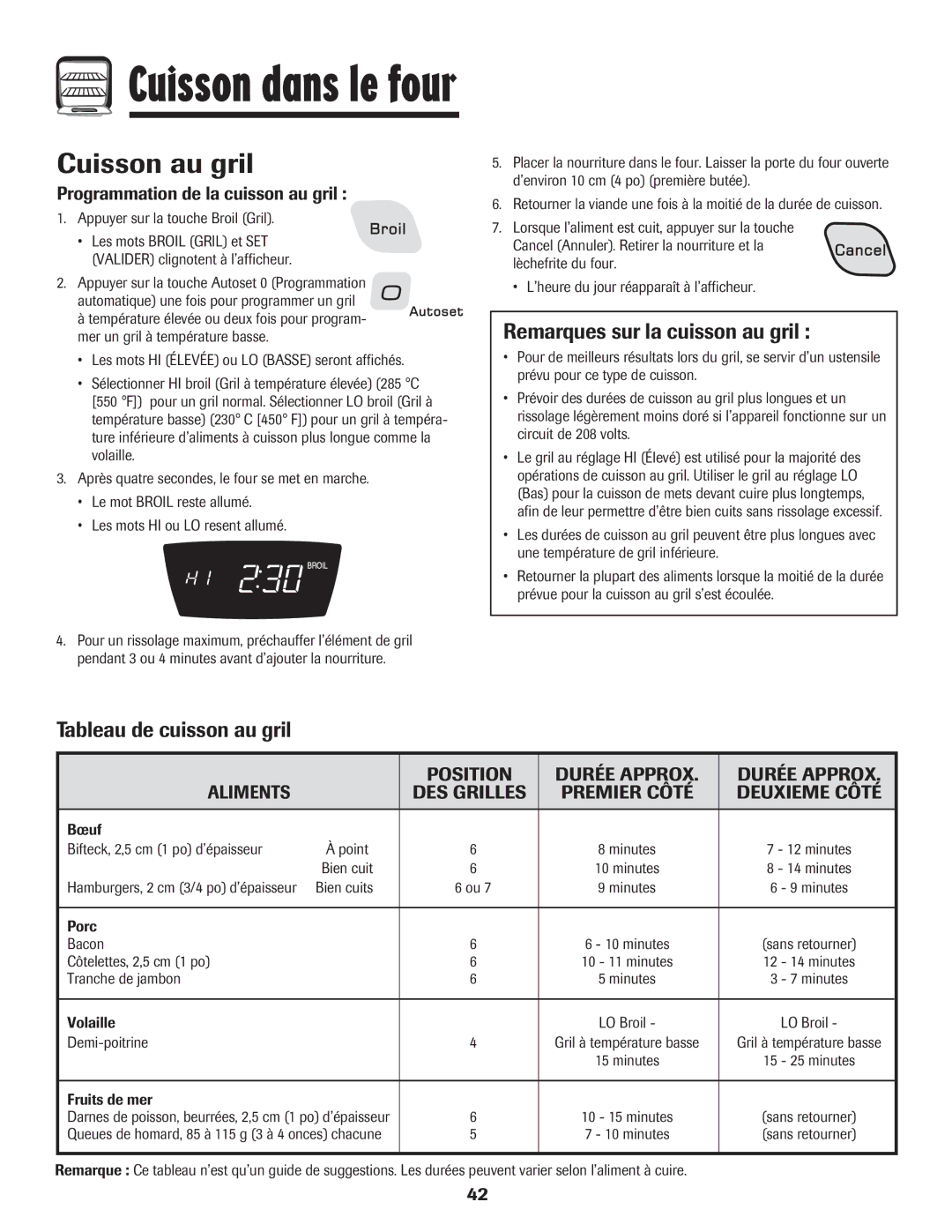 Amana AER5845RAW warranty Cuisson au gril, Remarques sur la cuisson au gril, Tableau de cuisson au gril 