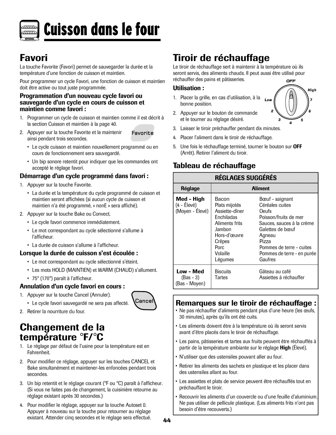 Amana AER5845RAW Favori Tiroir de réchauffage, Changement de la température F/C, Tableau de réchauffage, Réglages Suggérés 