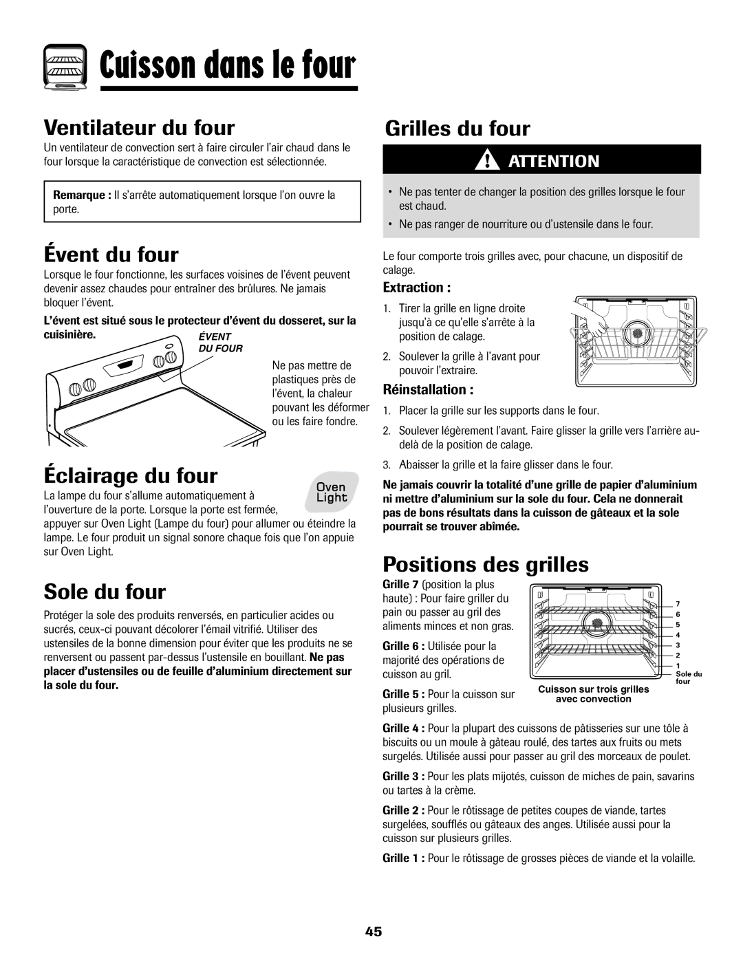 Amana AER5845RAW warranty Ventilateur du four, Évent du four, Éclairage du four, Grilles du four 