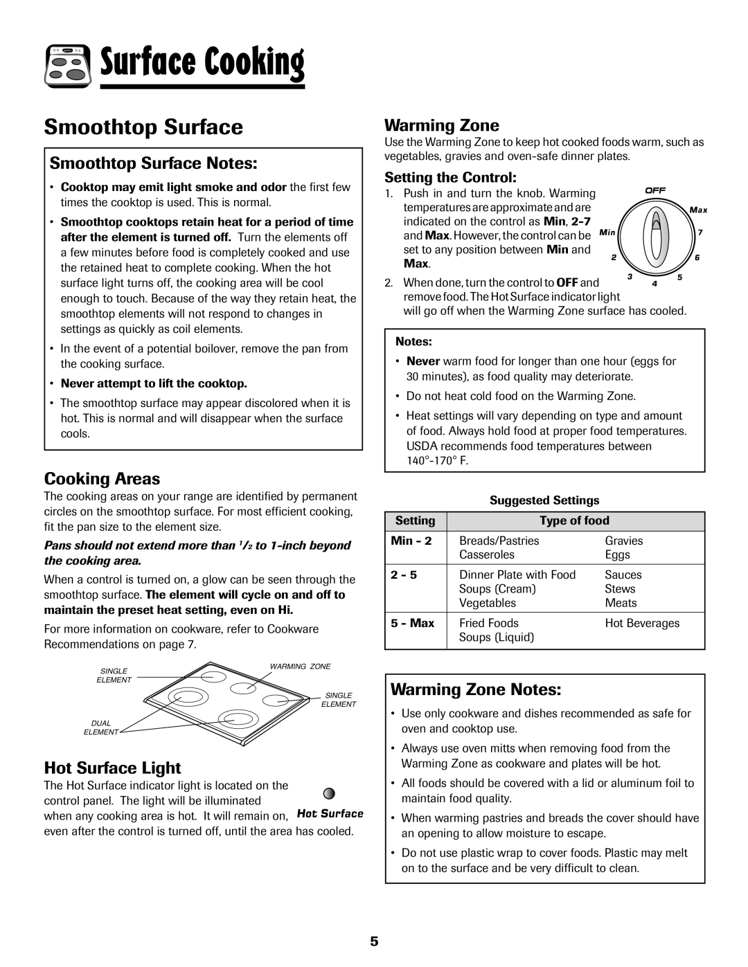 Amana AER5845RAW warranty Smoothtop Surface 