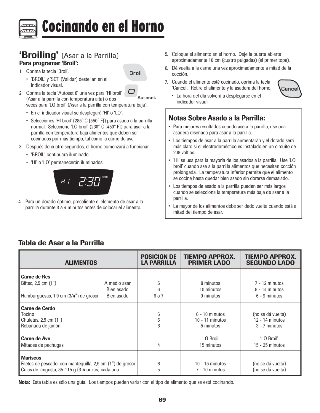Amana AER5845RAW warranty ‘Broiling’ Asar a la Parrilla, Notas Sobre Asado a la Parrilla, Tabla de Asar a la Parrilla 