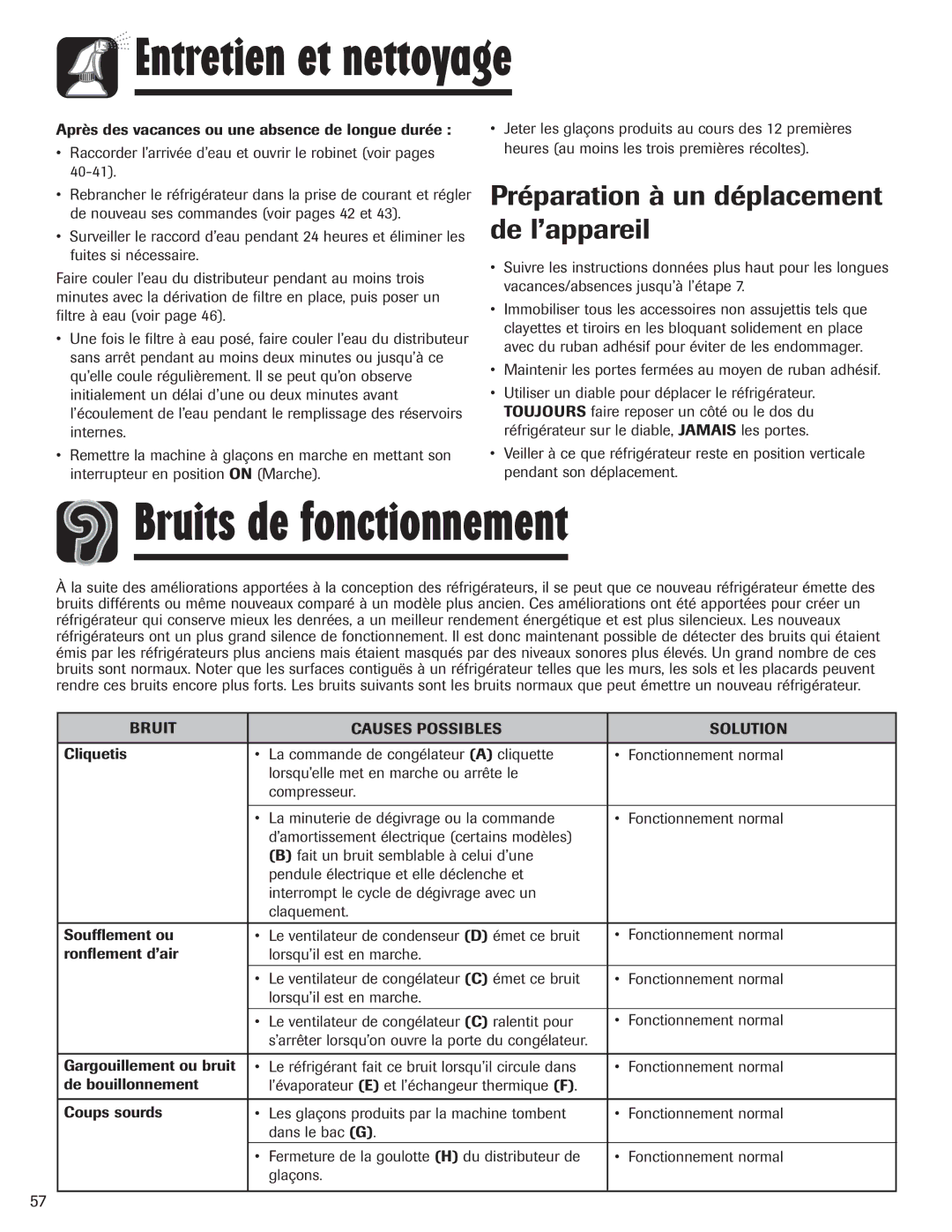 Amana AFI2538AEW important safety instructions Bruits de fonctionnement, Préparation à un déplacement de l’appareil 