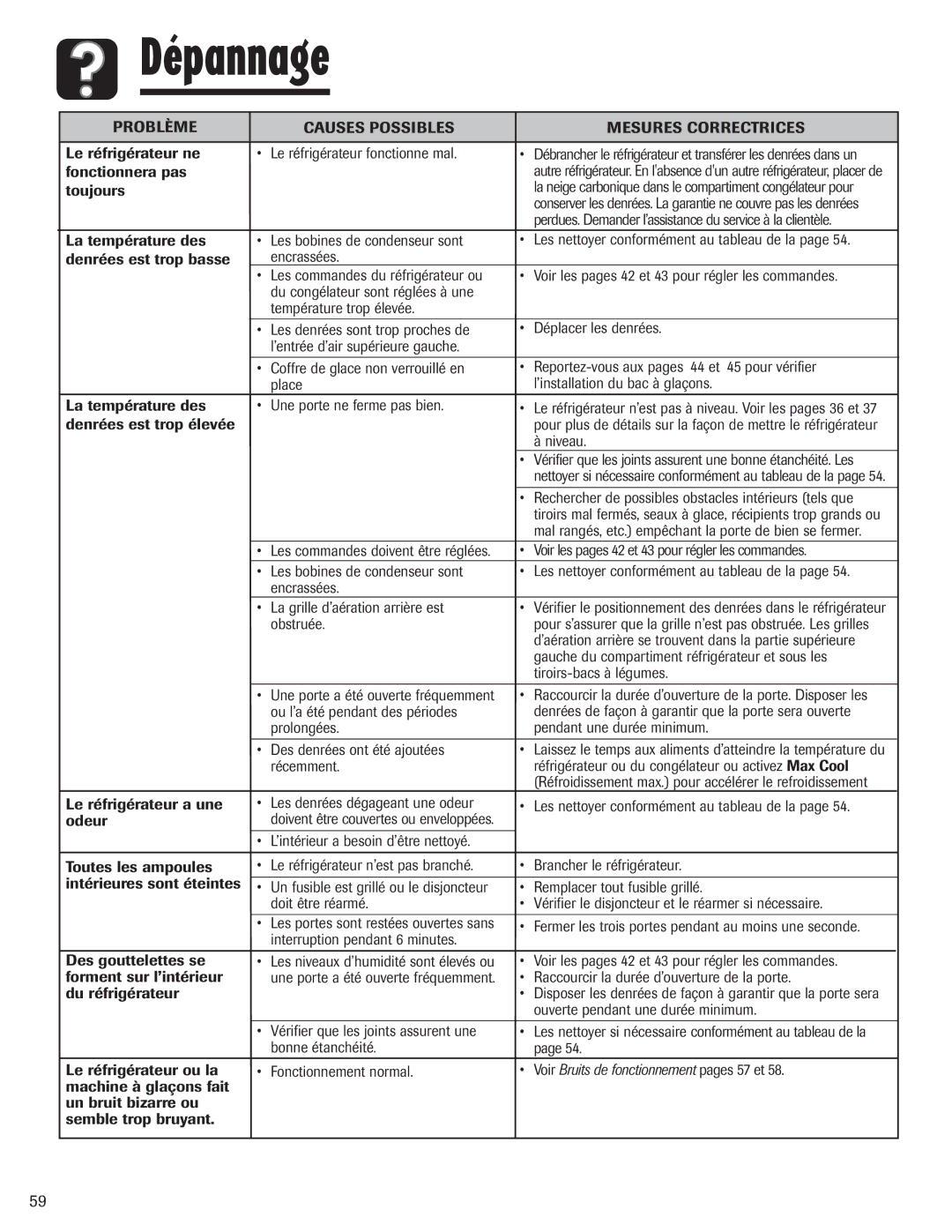 Amana AFI2538AEW important safety instructions Toujours, Voir Bruits de fonctionnement pages 57 et 