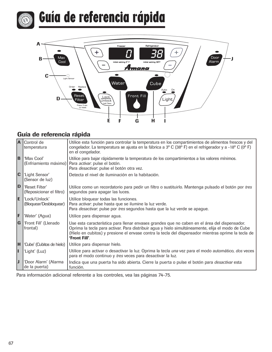 Amana AFI2538AEW important safety instructions Guía de referencia rápida 