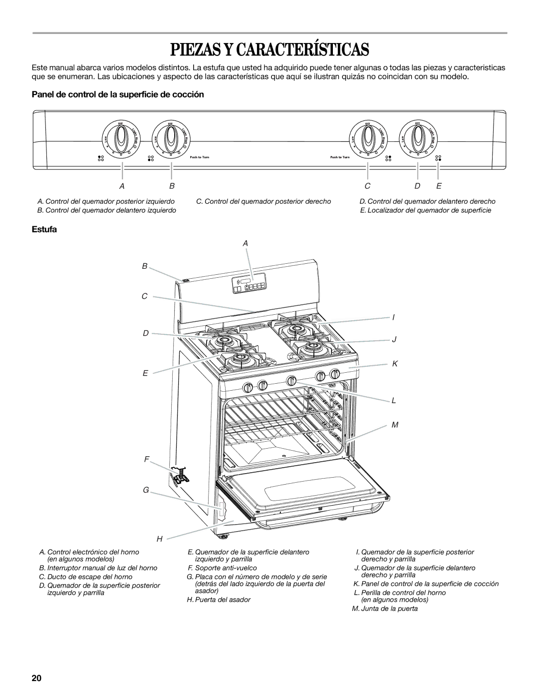 Amana AGR4422VDW manual Piezas Y Características, Panel de control de la superficie de cocción, Estufa 