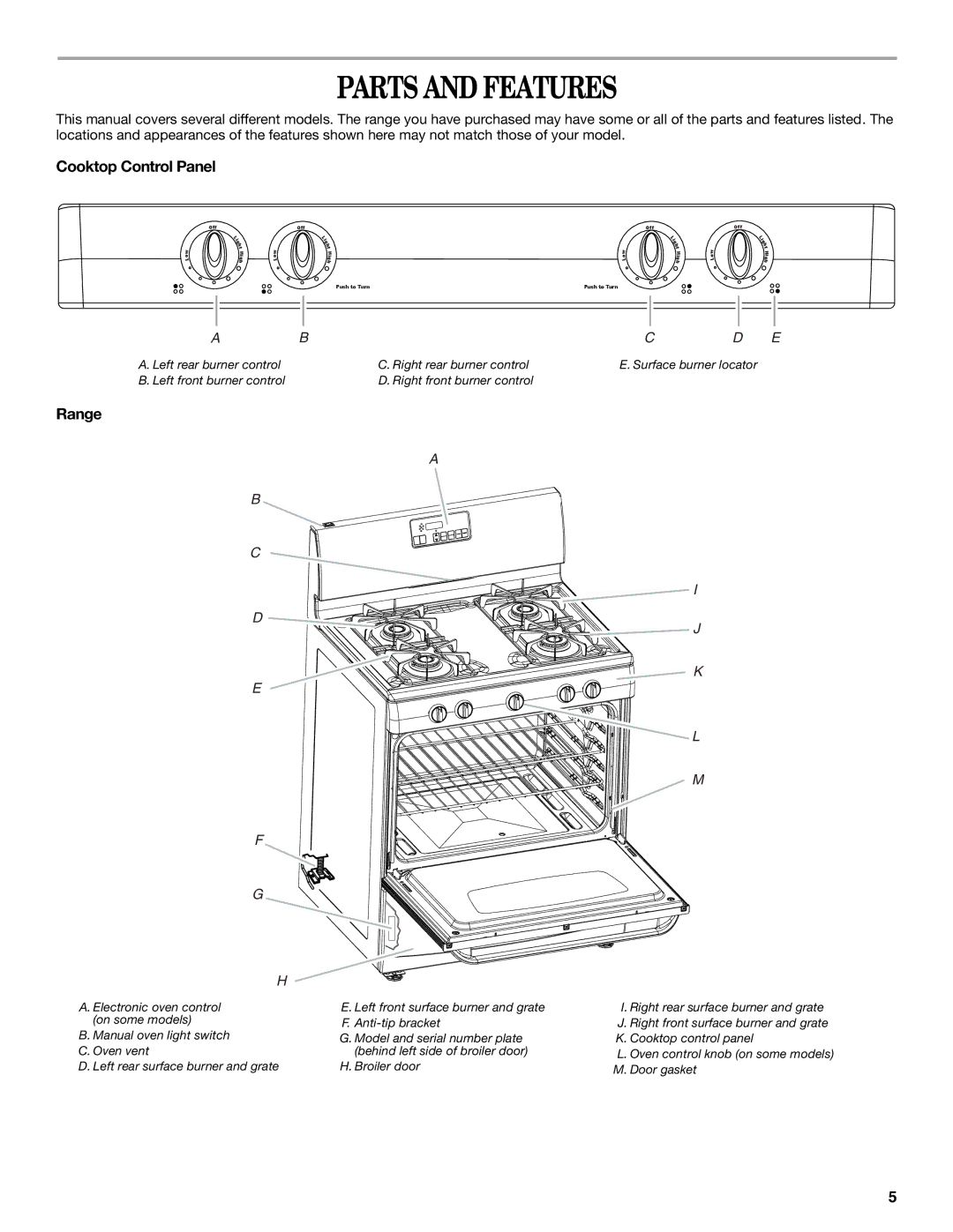 Amana AGR4422VDW manual Parts and Features, Cooktop Control Panel, Range 