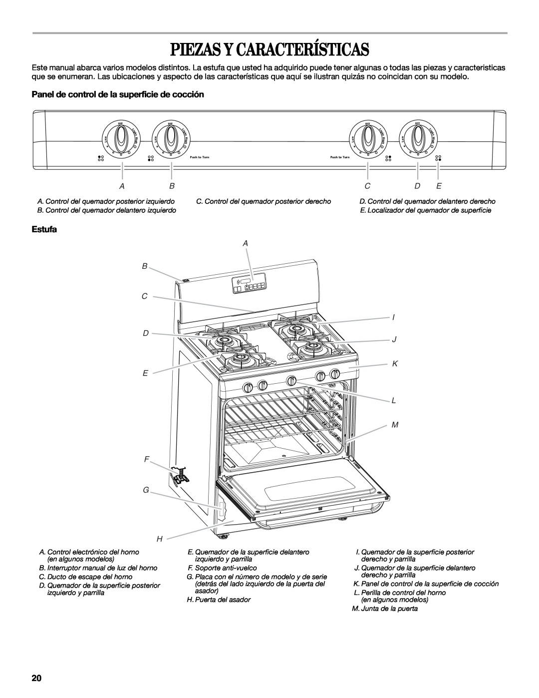 Amana AGR4422VDW Piezas Y Características, Panel de control de la superficie de cocción, Estufa, A B C I D J K E L M F G H 
