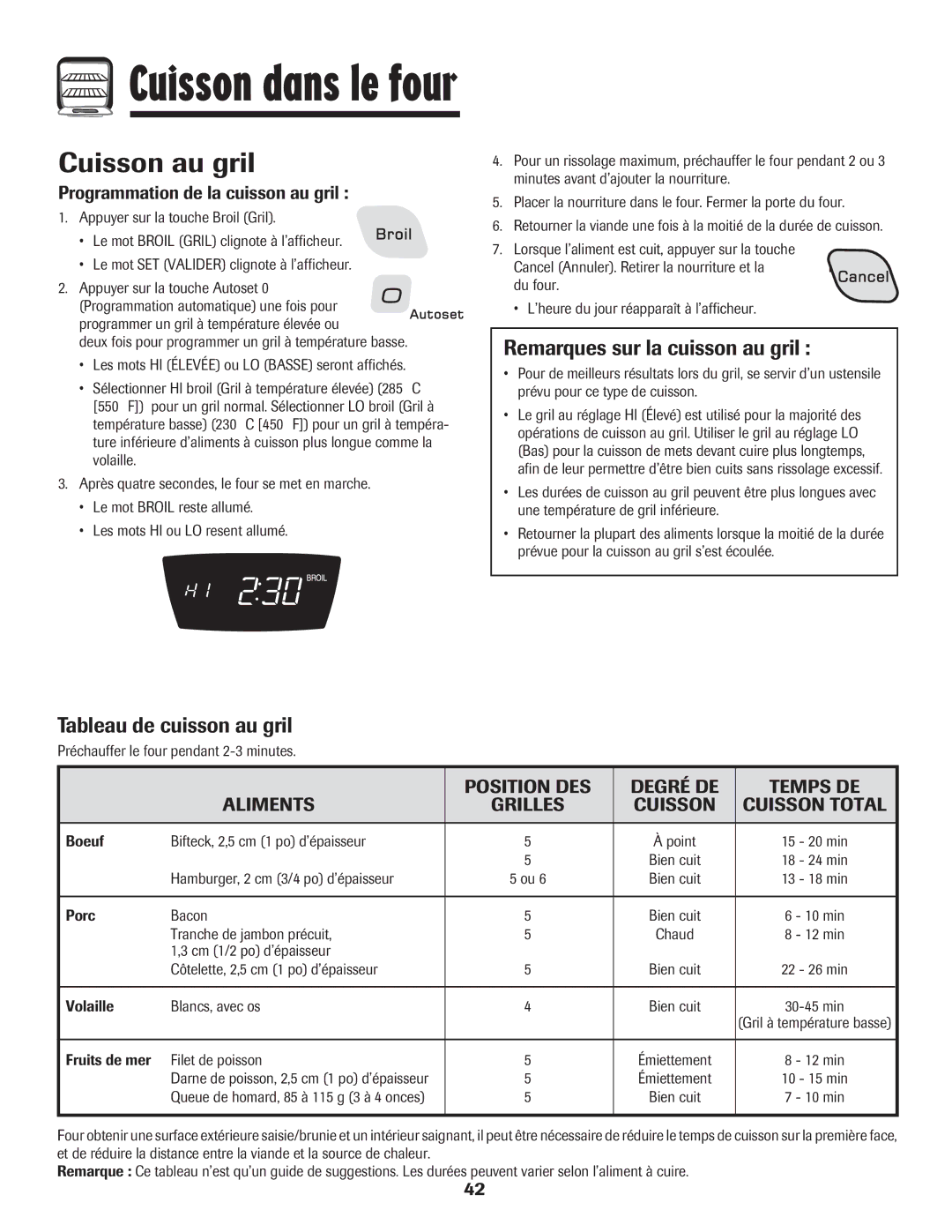 Amana AGR5835QDW Cuisson au gril, Remarques sur la cuisson au gril, Tableau de cuisson au gril 