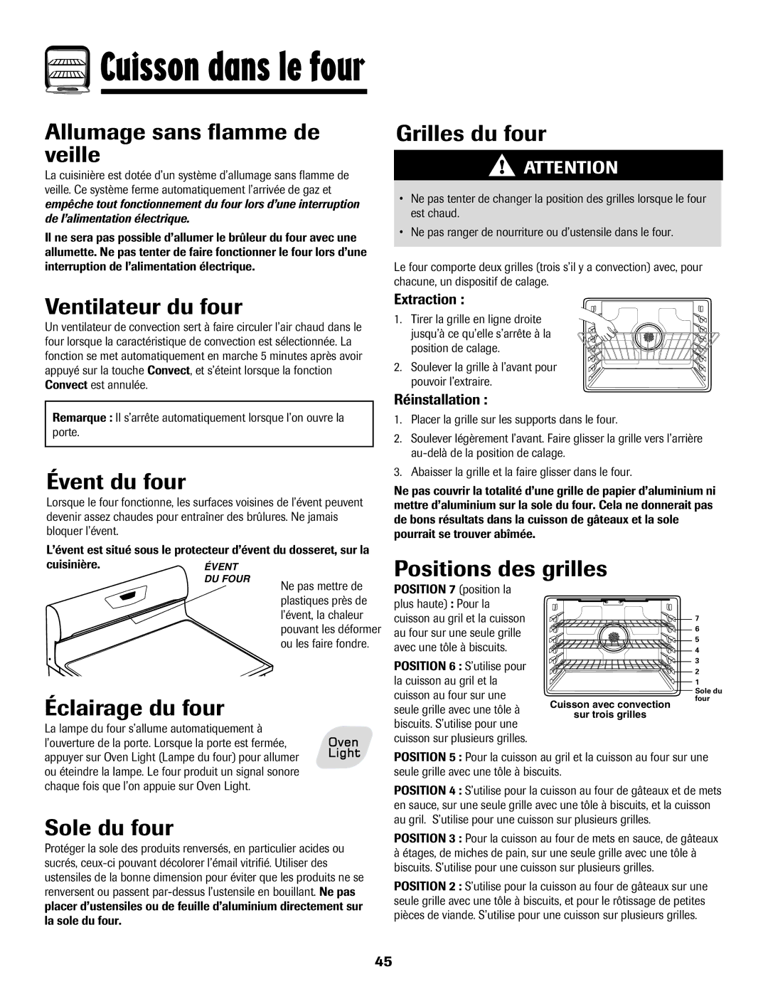 Amana AGR5835QDW Allumage sans flamme de veille, Ventilateur du four, Évent du four, Grilles du four, Éclairage du four 