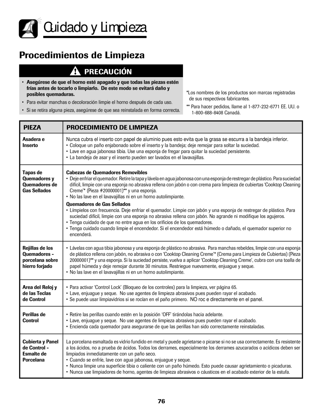 Amana AGR5835QDW important safety instructions Procedimientos de Limpieza, Pieza Procedimiento DE Limpieza 