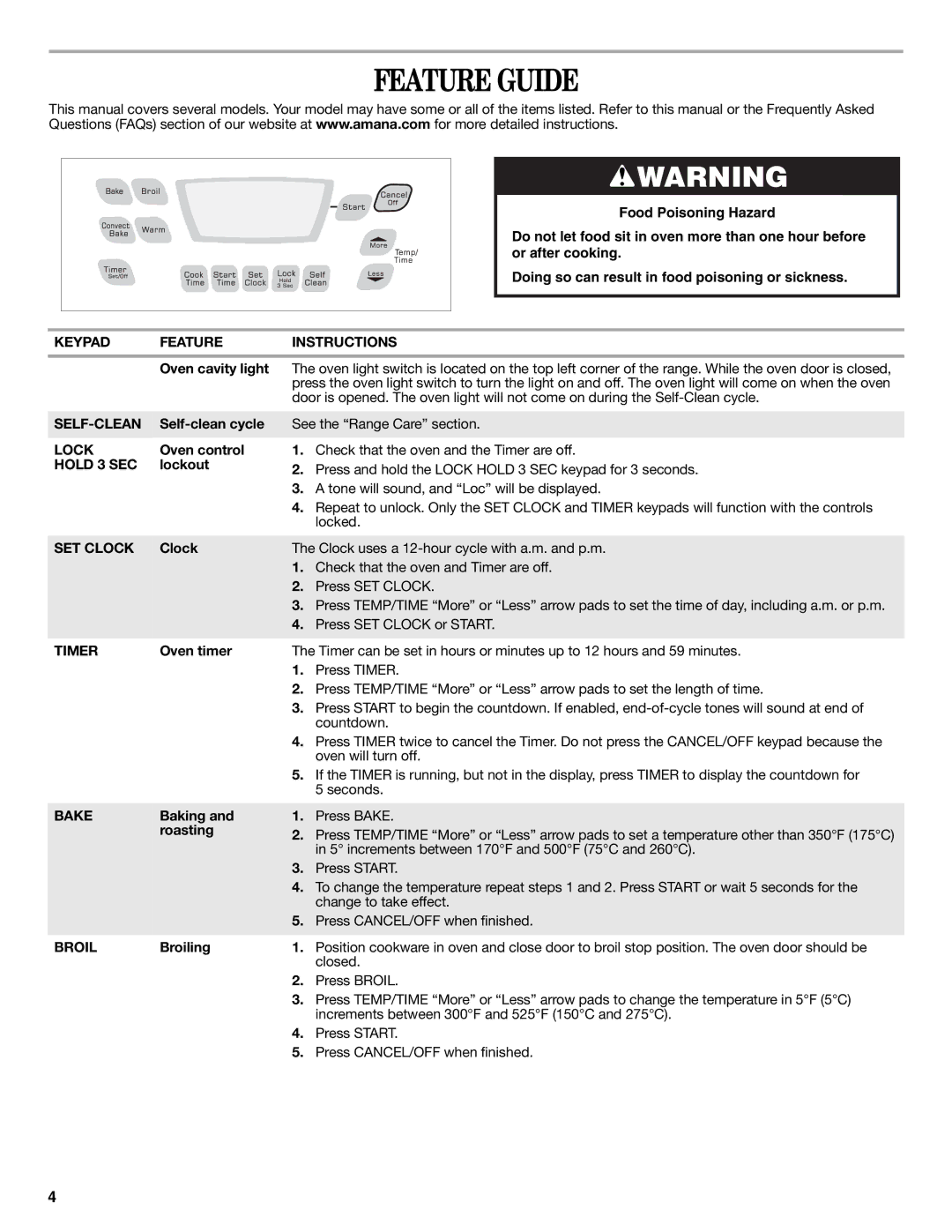 Amana AGR6011VDW warranty Feature Guide 