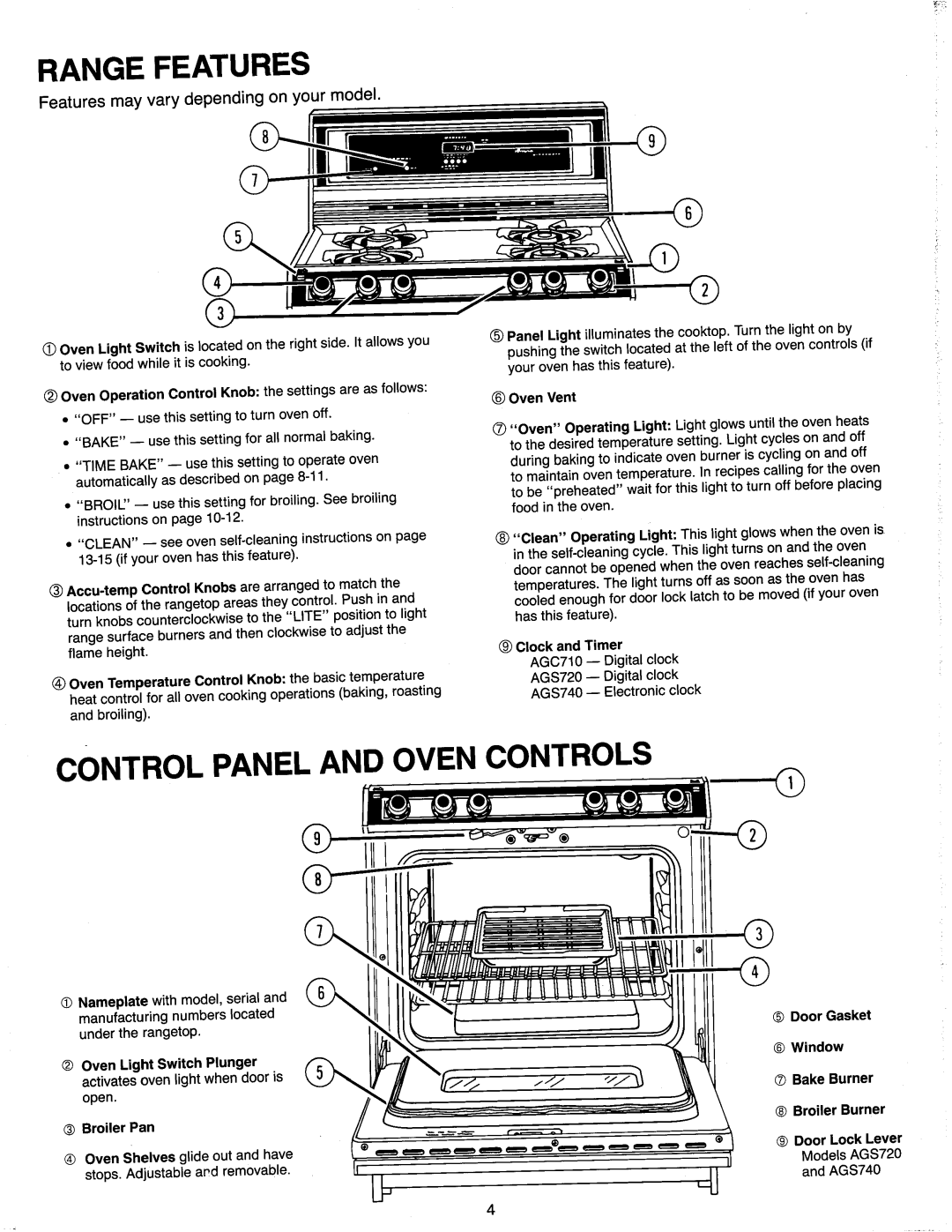 Amana AGS720, AGS740, AGC710 manual 