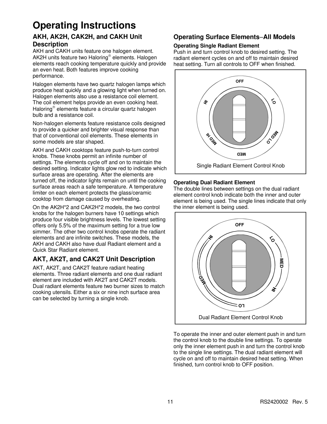 Amana AK2H30, AK2H36E2, AK2HW2 AKH, AK2H, CAK2H, and CAKH Unit Description, AKT, AK2T, and CAK2T Unit Description 