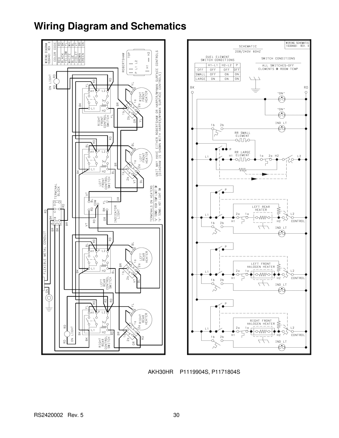 Amana AK2T30/36E1/W1, AK2H30, AK2H36E2, AK2HW2 Wiring Diagram and Schematics, AKH30HR P1119904S, P1171804S, RS2420002 Rev 