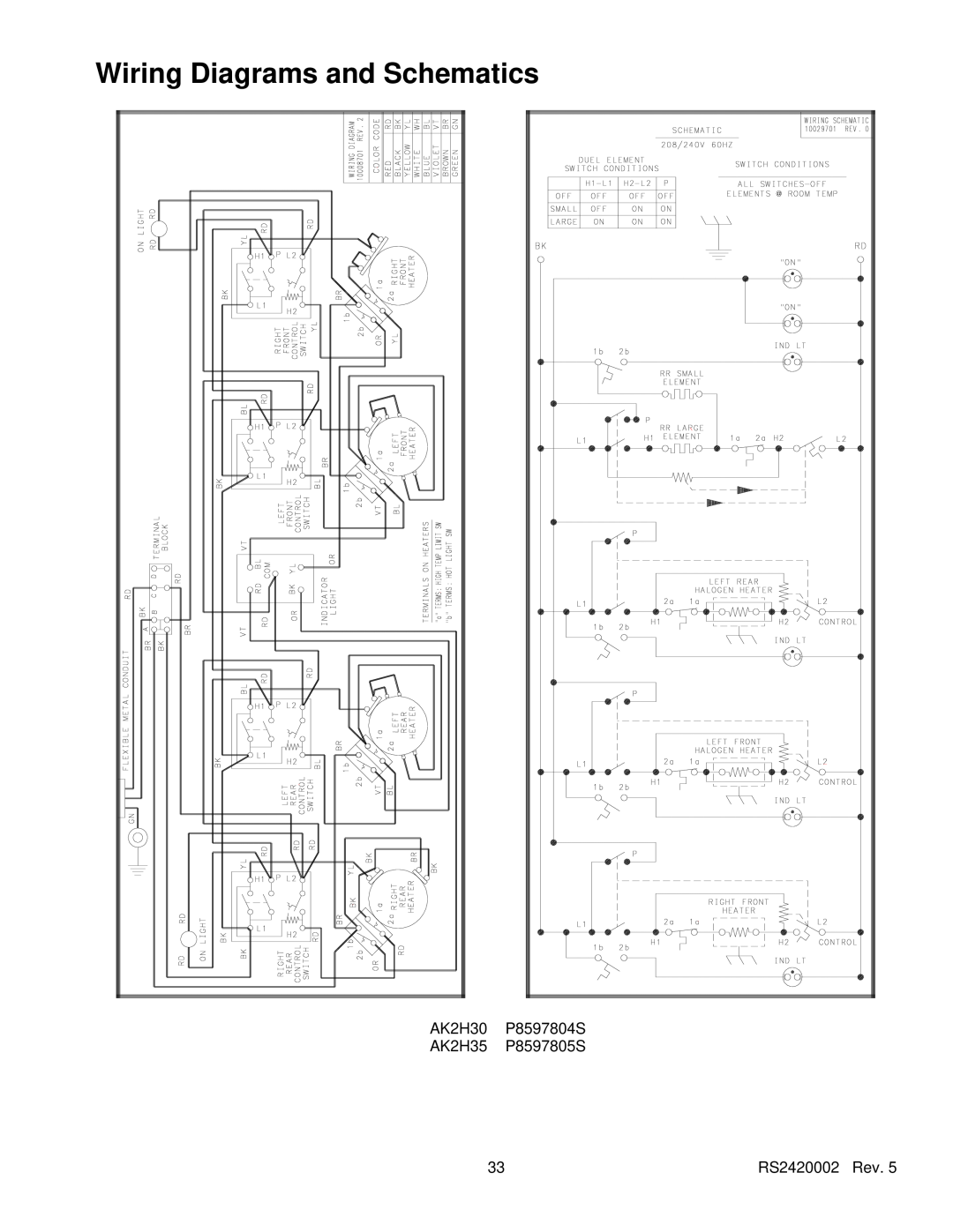 Amana AK2H30, AK2H36E2, AK2HW2 Wiring Diagrams and Schematics, AK2H30 P8597804S AK2H35 P8597805S, RS2420002 Rev 