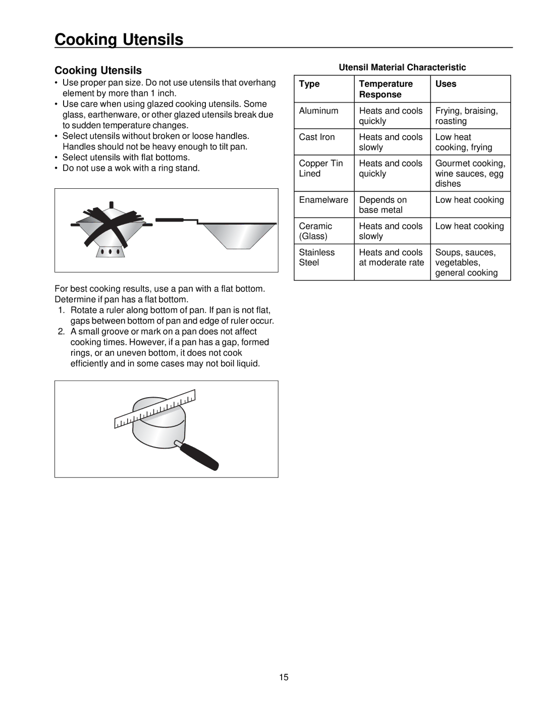 Amana AKED3060, AKES3060 owner manual Cooking Utensils 