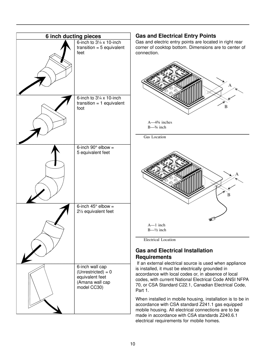 Amana AKGD3050 Inch ducting pieces, Gas and Electrical Entry Points, Gas and Electrical Installation Requirements 