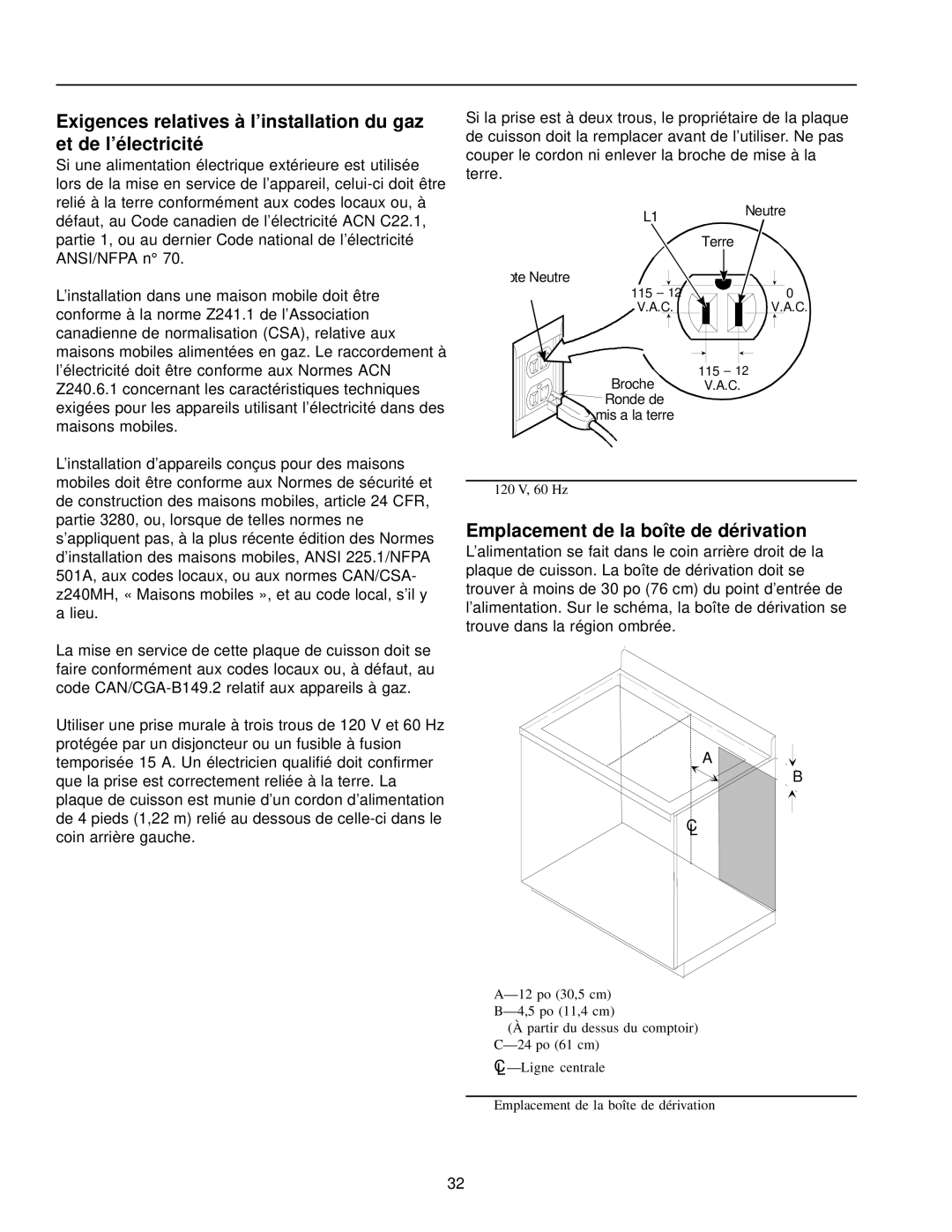 Amana AKGD3050 owner manual Emplacement de la boîte de dérivation 