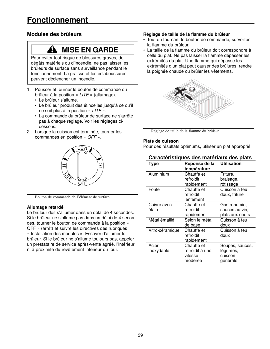 Amana AKGD3050 owner manual Fonctionnement, Modules des brûleurs, Caractéristiques des matériaux des plats 