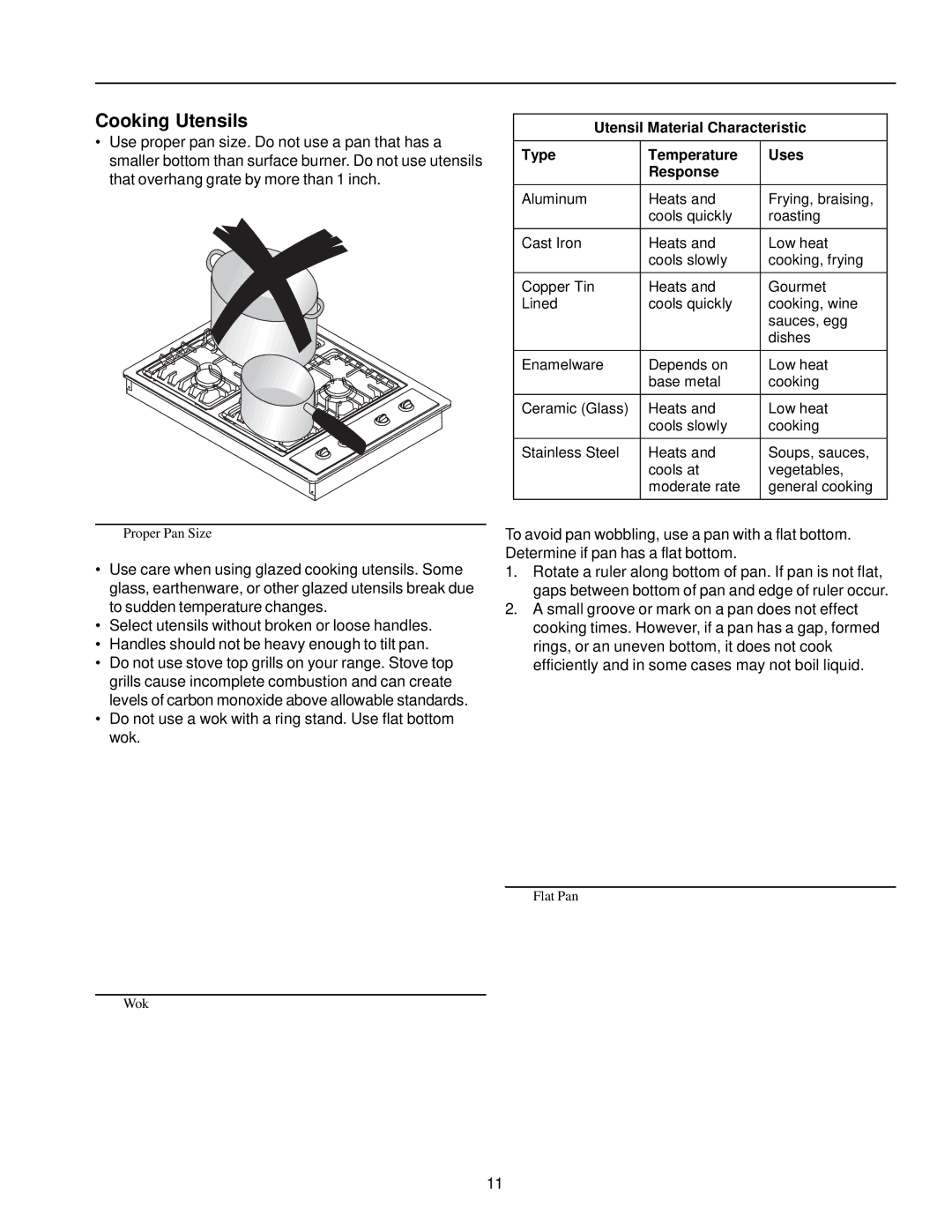 Amana AKS3020 owner manual Cooking Utensils 