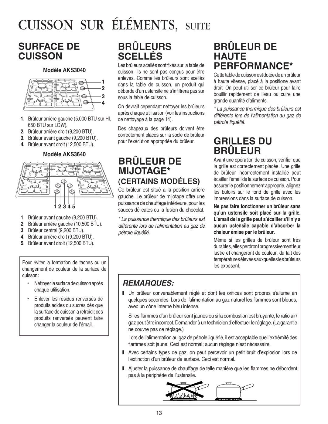 Amana AKS3640, AKS3040 important safety instructions Cuisson SUR ÉLÉMENTS, Suite 