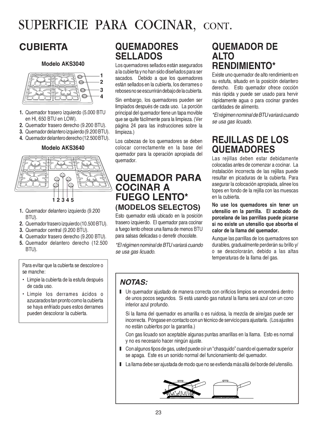 Amana AKS3640, AKS3040 Superficie Para COCINAR, Cubierta, Quemadores Sellados, Quemador Para Cocinar a Fuego Lento 